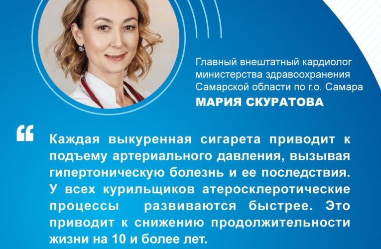 «Выбор для здоровья однозначен — не курить!»