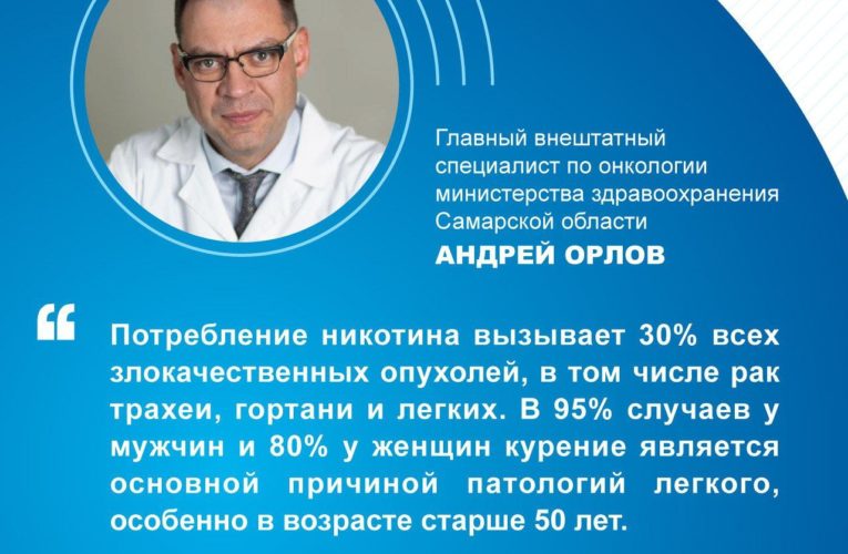 90% пациентов с раком легких являются курильщиками